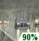 Rain Likely, Probability Of Precipitation: 90%
