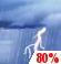 Thunderstorms, Probability Of Precipitation: 80%